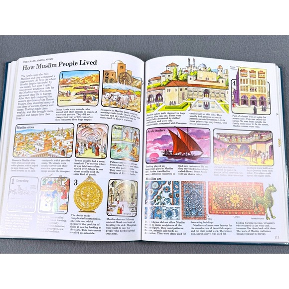 Usborne Book of World History Hardcover Illustrated Children Homeschool - Picture 9 of 12